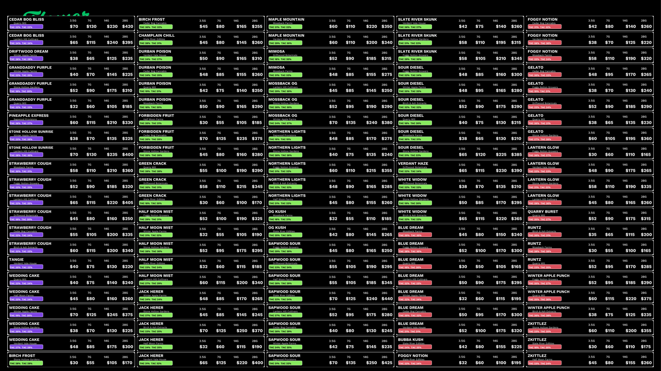 TV menu look sample